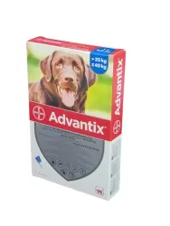 Advantix Spot-on: Kullancsok, szúnyogok, legyek ellen